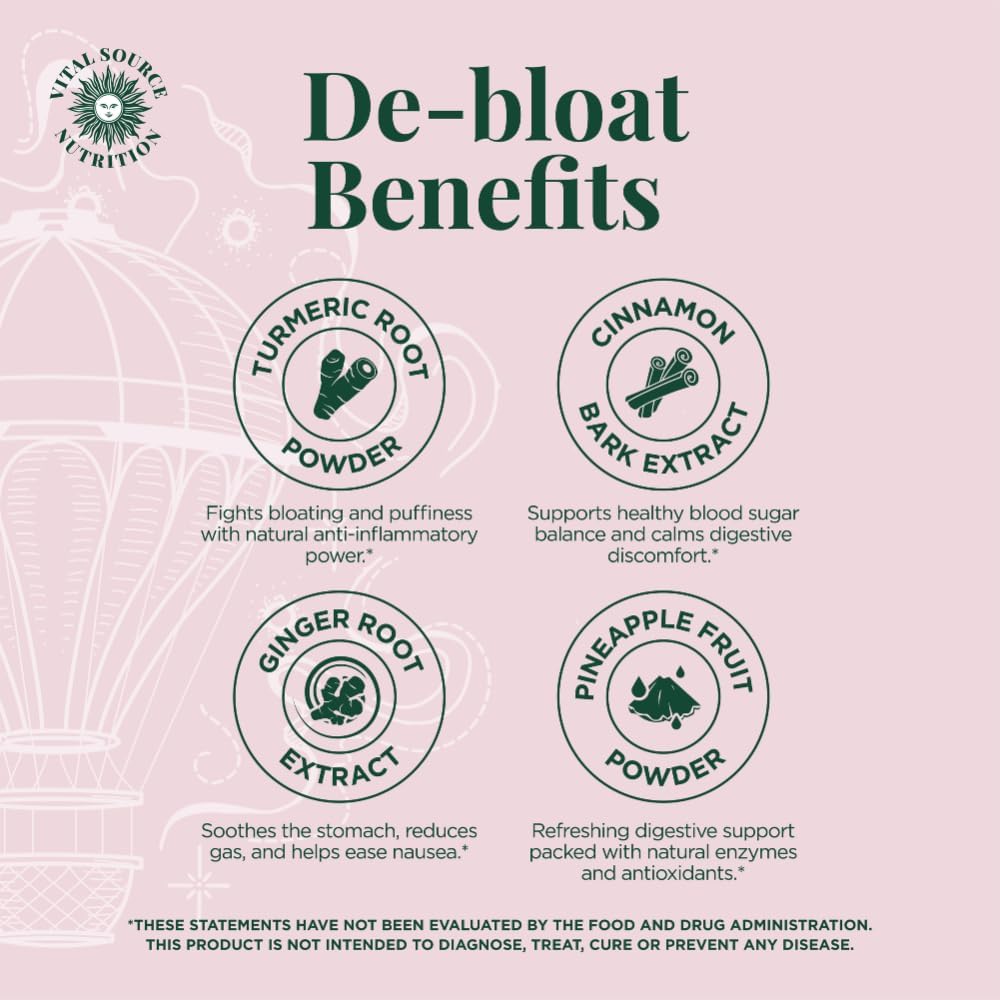 Vital Source Nutrition - AiRi  - Digestive Enzyme Blend recensie en prijs