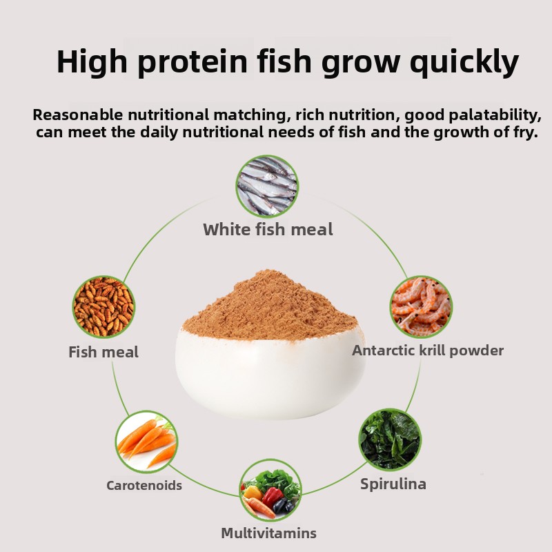 PENISON Poeder Babyvisvoer, St - Whey Protein Isolate recensie en prijs